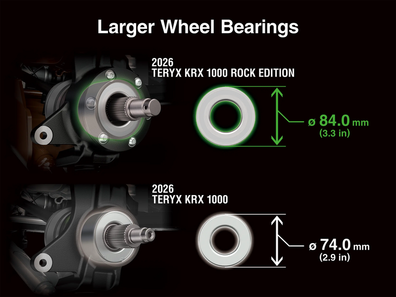 2026 Kawasaki Teryx KRX 1000 Rock Edition