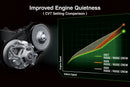 2027 Kawasaki Ridge Crew HVAC Platinum Sport Edition