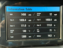Pre-Owned 2025 Kawasaki Ridge XR Crew Limited HVAC