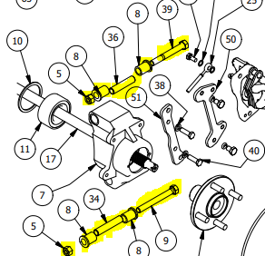 Rear Knuckle Bushing Re-Build Kit - Intimidator UTV Central