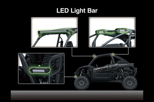 2025 Kawasaki Teryx KRX4 1000 *BLACKOUT EDITION*