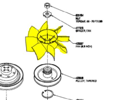 Parker HTG Cooling Fan 420142 / 450-0025-00