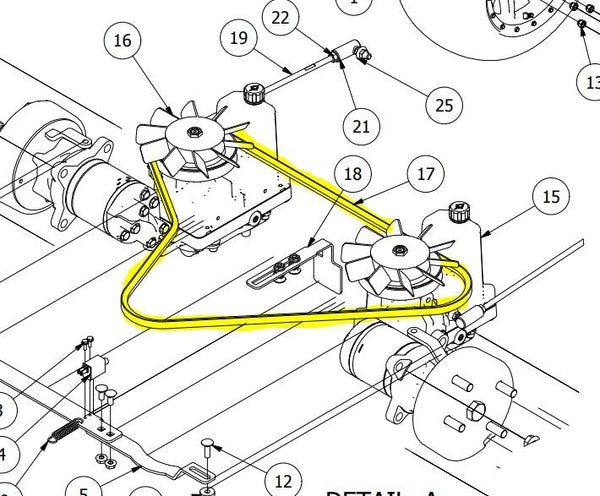 Mower v belts outlet