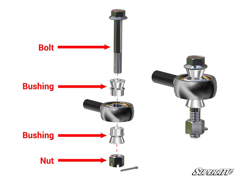 Polaris Ranger XP 1000 RackBoss Heavy Duty Rack And Pinion - Trailsport Motors